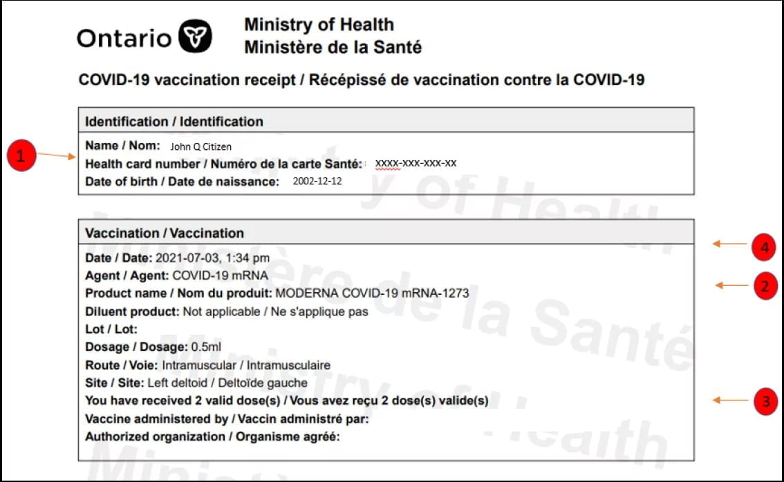 What Businesses Need to Know about Ontario’s Vaccination Certificates