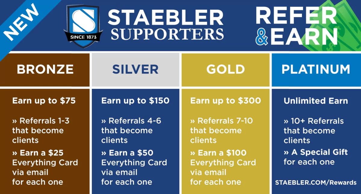New Supporters Referral Program Will Help You Earn Rewards