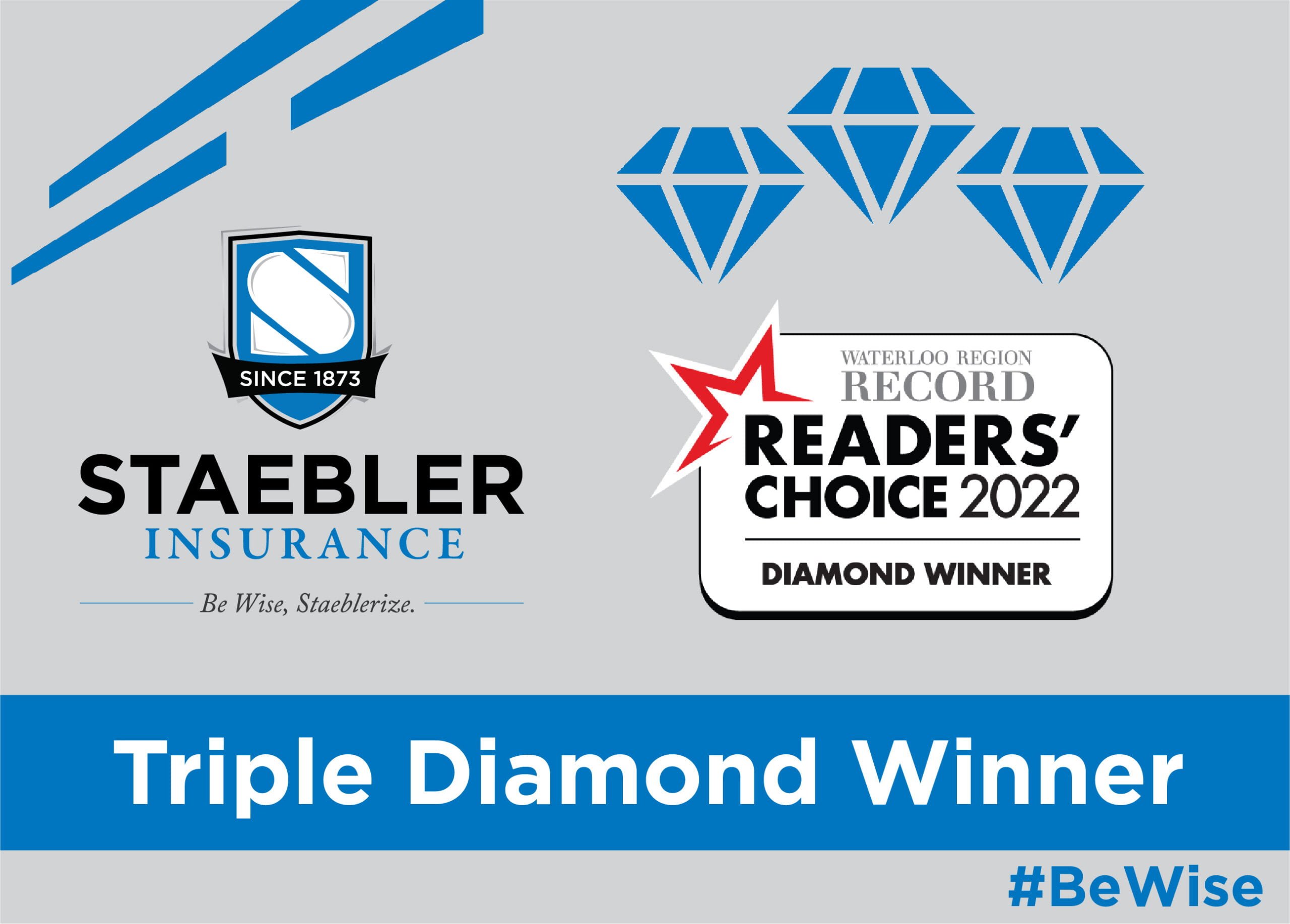 Staebler Insurance Honoured to win Waterloo Region Record Readers’ Choice Awards